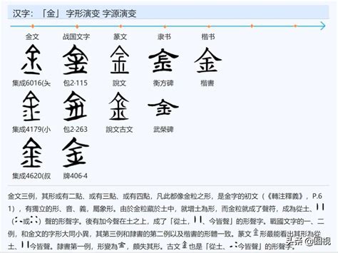 五行属金的汉字